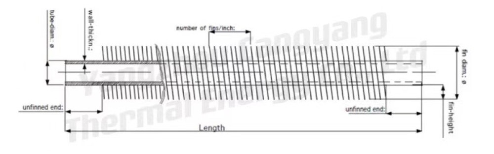 Mono Metal Finned Tube